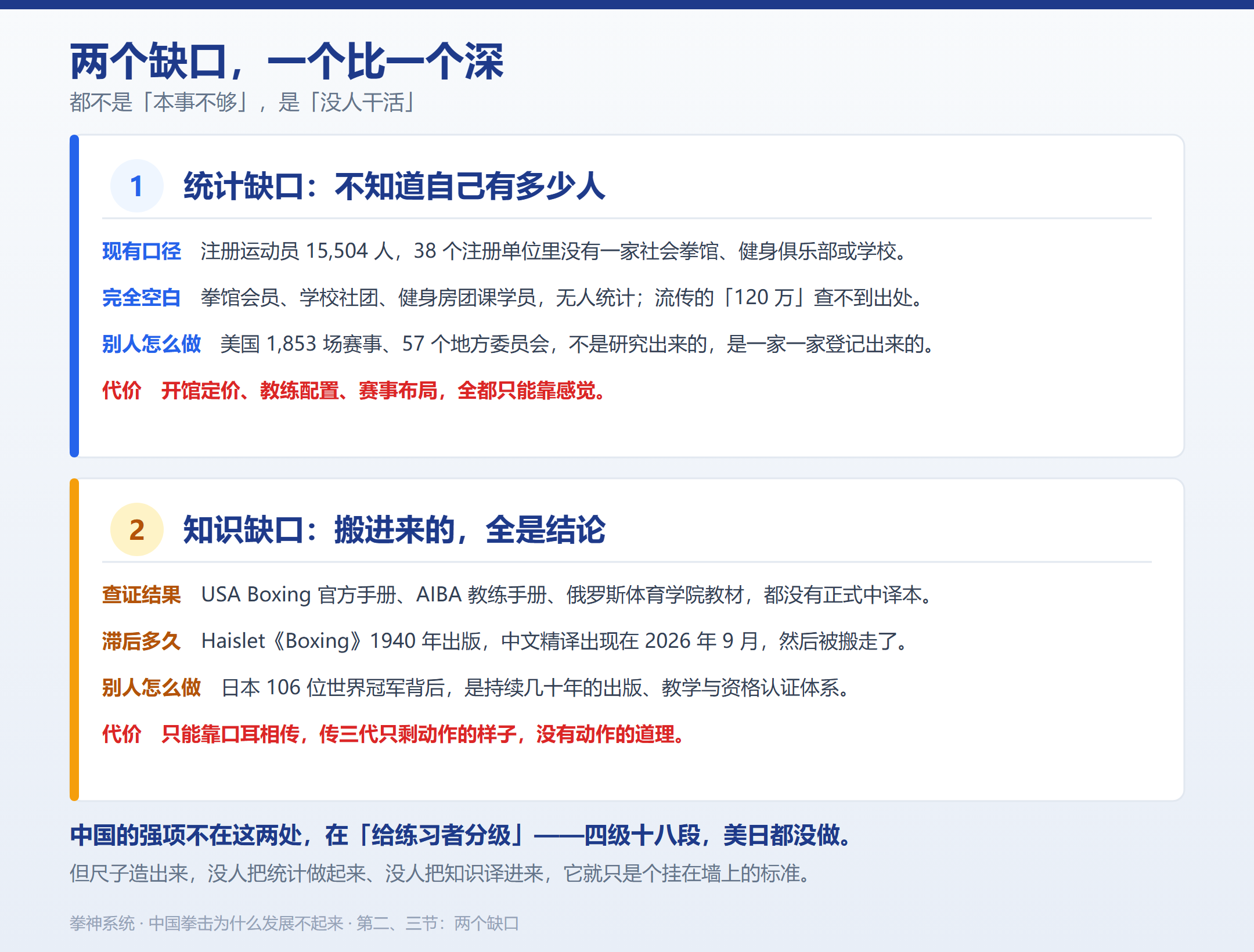 统计缺口与知识缺口