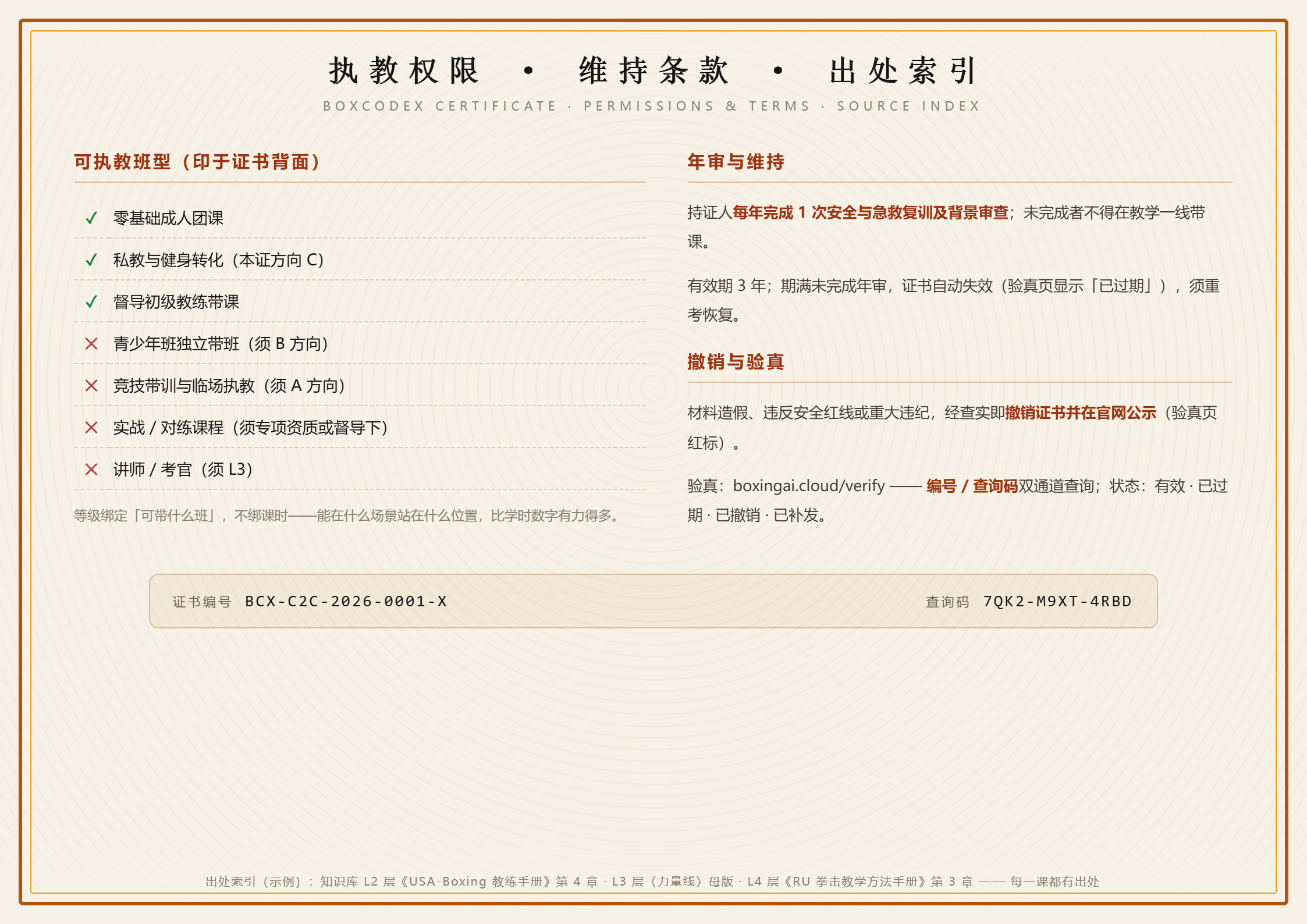 BOXCODEX 证书背面样张
